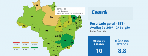 Ceará nota máxima de transparência