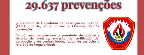 Ações do Comando de Engenharia impactam em 29.637 prevenções em 2.023