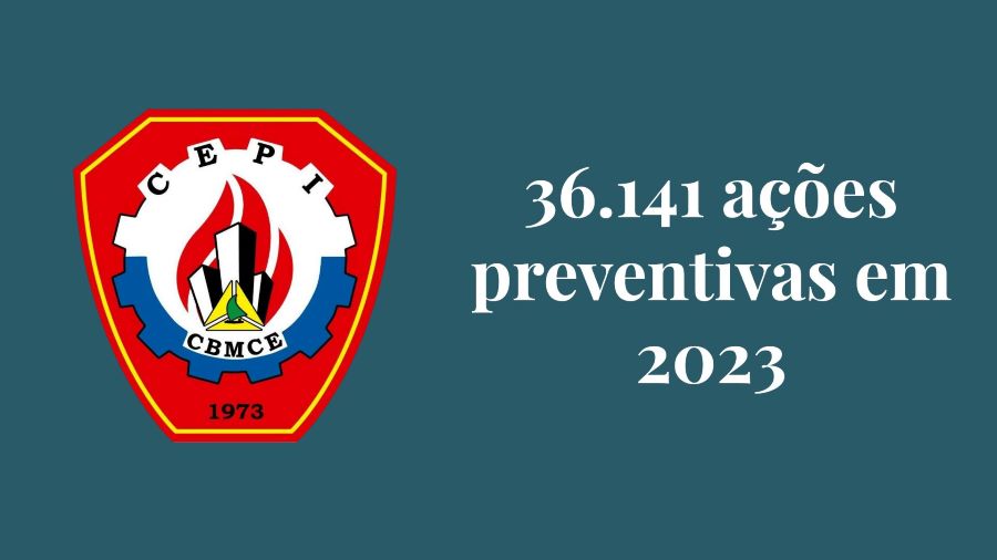 CEPI realiza 36.141 ações preventivas