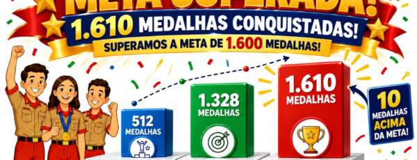 1610 premiações Colégio dos Bombeiros